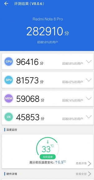 Производительность Redmi Note 8 Pro подтвердили в AnTuTu