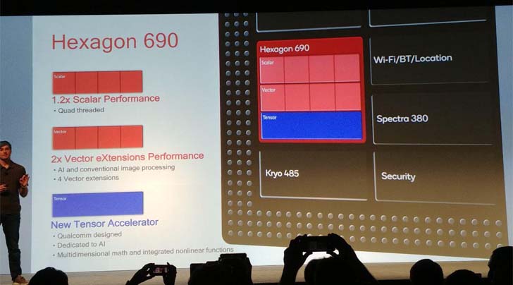 Анонс топовой платформы Qualcomm Snapdragon 855