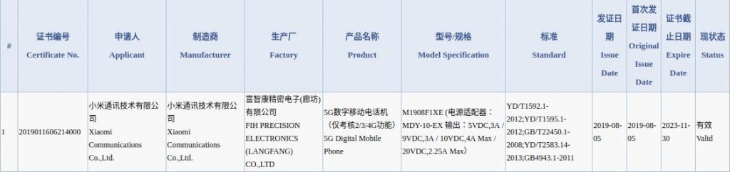 Xiaomi Mi Mix 4 обещают быструю 45-ваттную зарядку